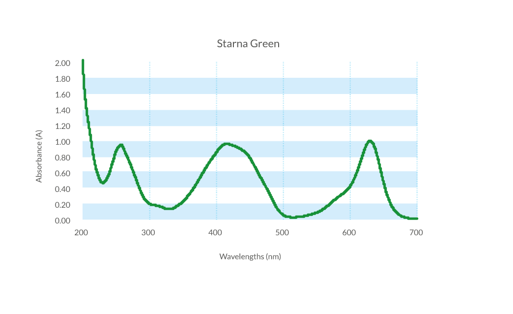starna-green-100